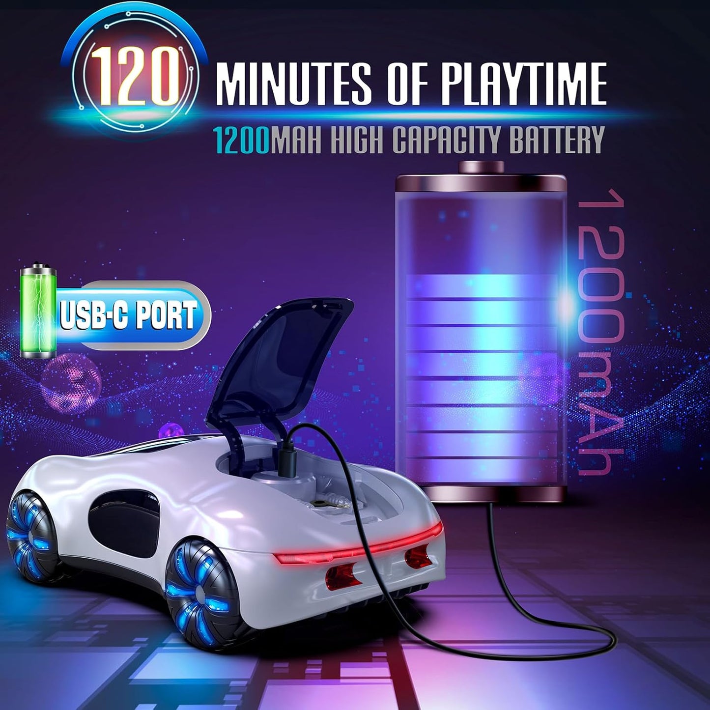 Gesture Sensing Remote Control Car